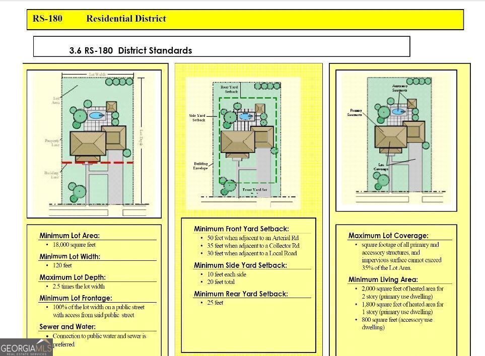 0 Panhandle Road, Unit LOT 1 Hampton, GA 30228 - Photo 35 of 40 a window with an outdoor space