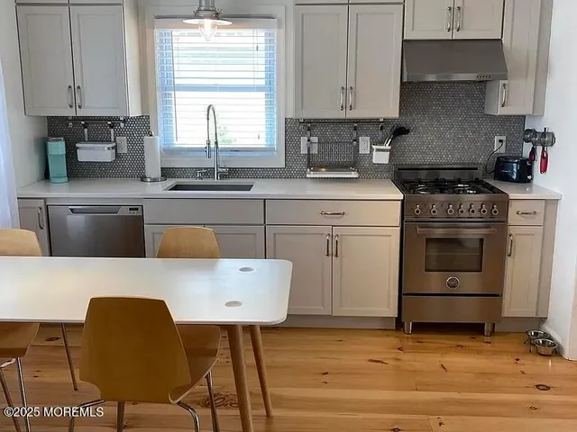 $3,500 | 321 West Kupper Drive, Mantoloking, NJ 08738