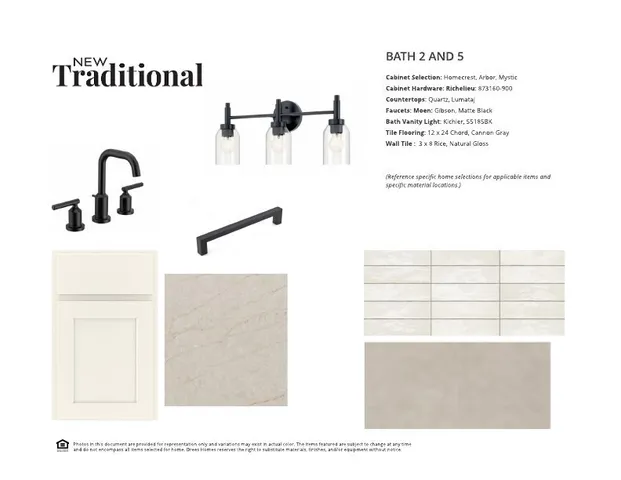 $1,899,990 | 5508 Jenbreck Lane, Arrington, TN 37014