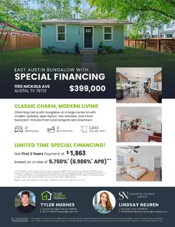 $399,000 | 1156 Nickols Avenue, Austin, TX 78721