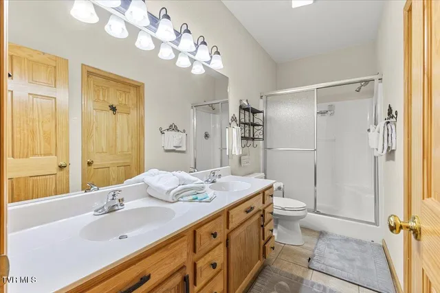 $999,999 | 2213 Woodcock Trail, Sevierville, TN 37876