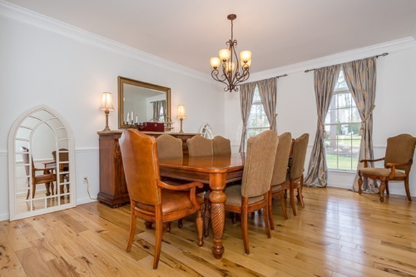 75 Waterman Road Canton, MA 02021 - Photo 10 of 30 Gallery Image 10