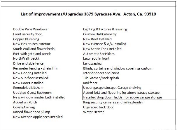 3879 Syracuse Avenue Acton, CA 93510 - Photo 58 of 59