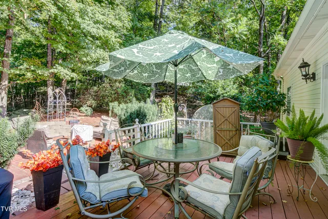 $489,900 | 144 Blue Bird Drive, Johnson City, TN 37601