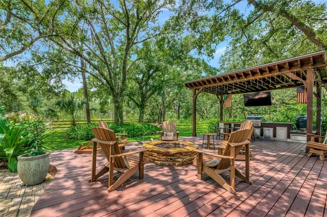 $1,225,000 | 15210 Water Line Srv Road, Bradenton, FL 34212