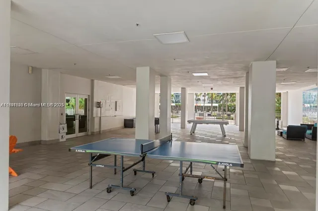 $3,000 | 19380 Collins Avenue, Unit 418, Sunny Isles Beach, FL 33160