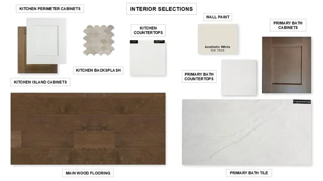 $627,900 | 245 Rosemallow Lane, Waxahachie, TX 75165