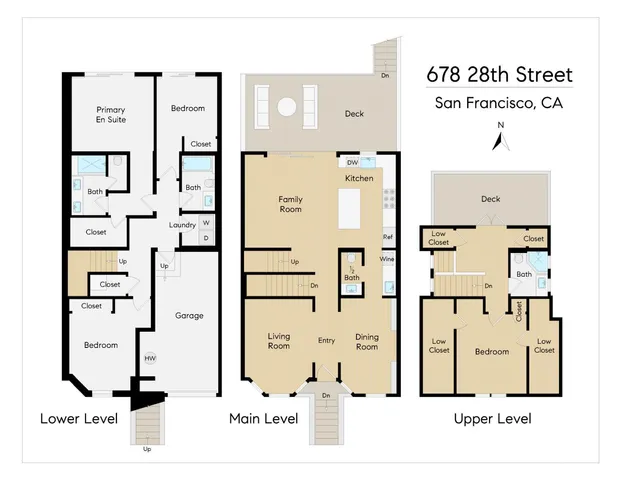 $3,688,000 | 678 28th Street, San Francisco, CA 94131