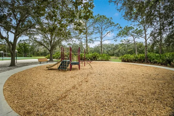 a view of backyard space