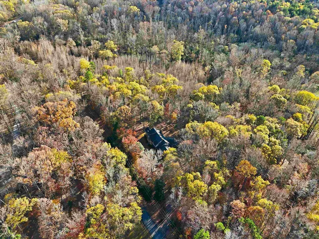 $1,200,000 | 100 Kirkwood Place, Spartanburg, SC 29306