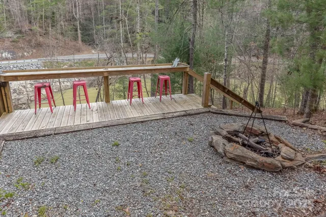 $575,000 | 351 Chickadee Avenue, Lake Lure, NC 28746