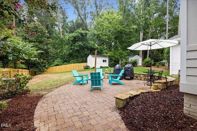 $2,750 | 1212 Brookside Drive, Raleigh, NC 27604