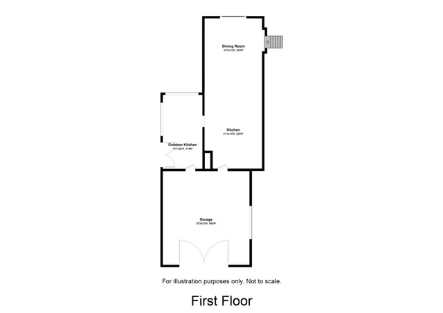 $899,000 | 3053 Berney Drive, Marina, CA 93933