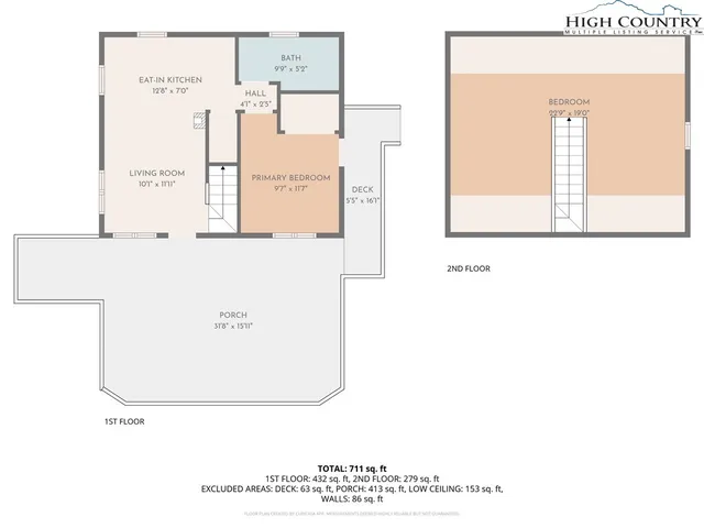 $424,900 | 419 Billy Billings Road, Vilas, NC 28692