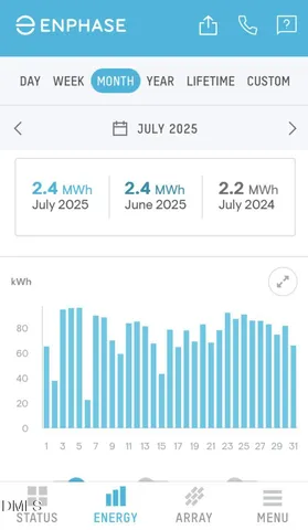 $775,000 | 201 Hurdle Mills Road, Cedar Grove, NC 27231