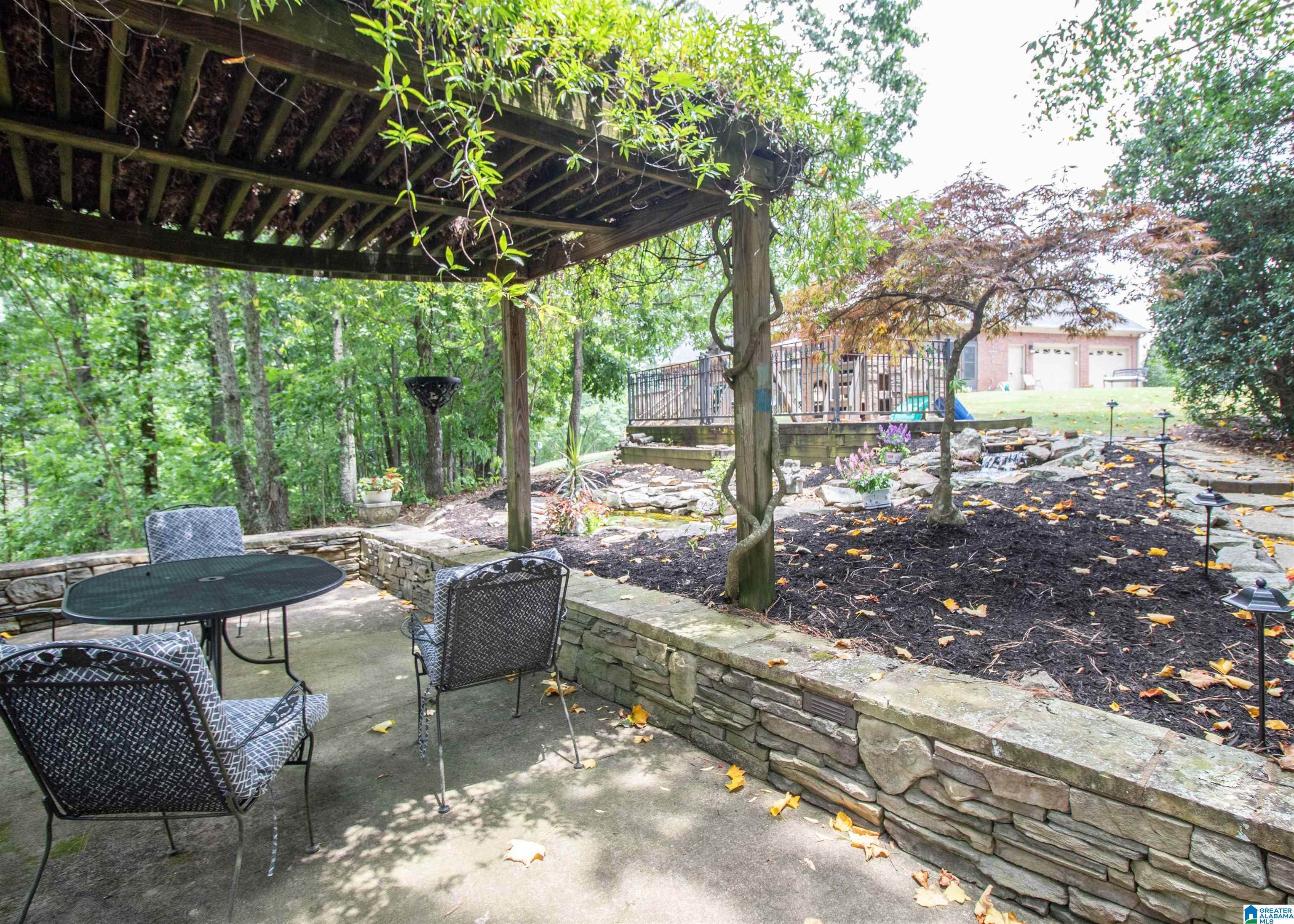5631 Ridgeview Drive Trussville, AL 35173 - Photo 57 of 69