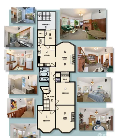 $1,249,000 | 317 Douglass Street, San Francisco, CA 94114