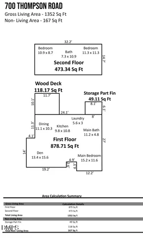 $285,000 | 700 Thompson Road, Graham, NC 27253