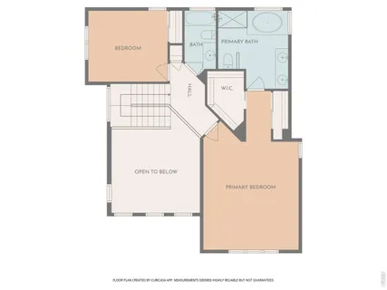 $1,450,000 | 1487 Periwinkle Drive, Boulder, CO 80304