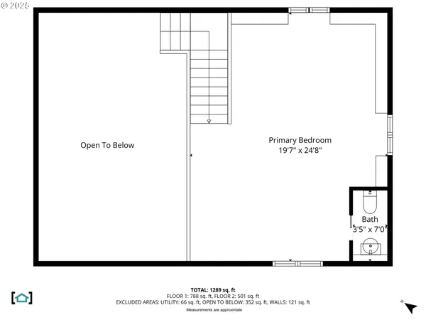 $1,070,000 | 2300 Elder Road, Hood River, OR 97031