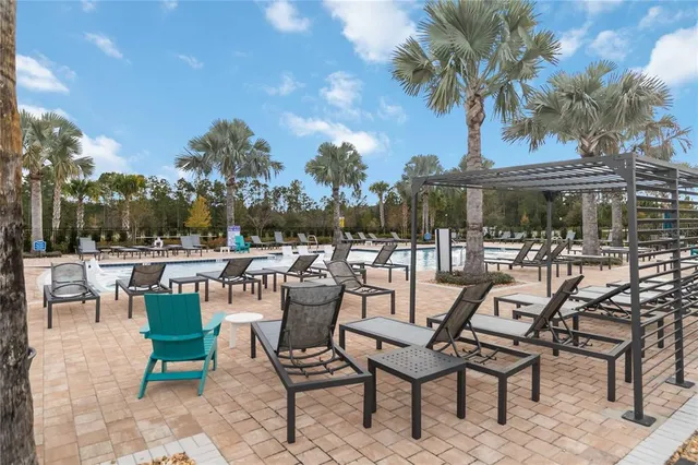 $2,600 | 3270 Sanctuary Drive, Clermont, FL 34714