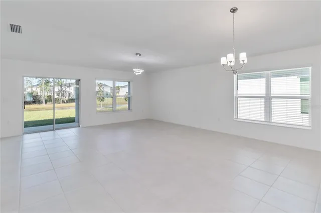 $2,600 | 3270 Sanctuary Drive, Clermont, FL 34714