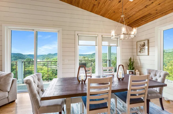 $925,000 | 132 Highbridge Drive, Smithville, TN 37166