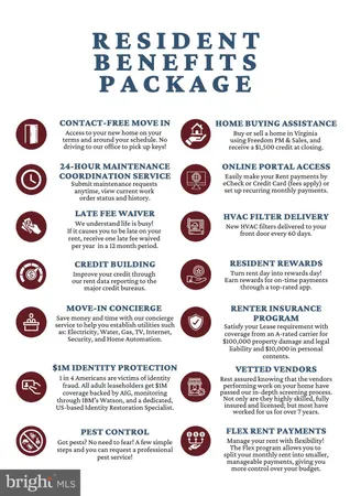 $1,992 | 8200 Buckland Mill Road, Gainesville, VA 20155