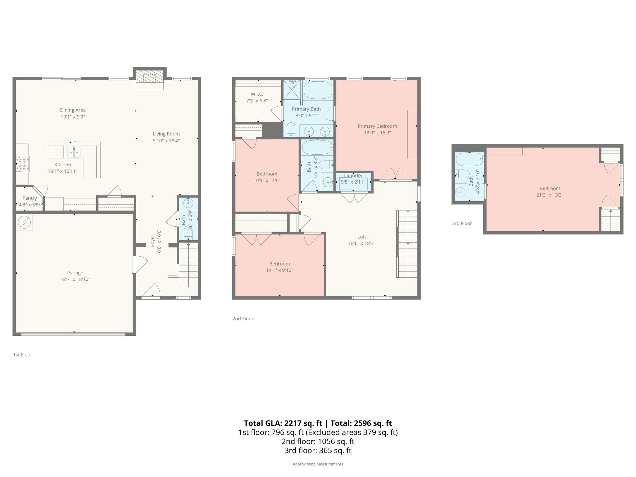 5020 Fenwick Court Lancaster, SC 29720 - Photo 46 of 46