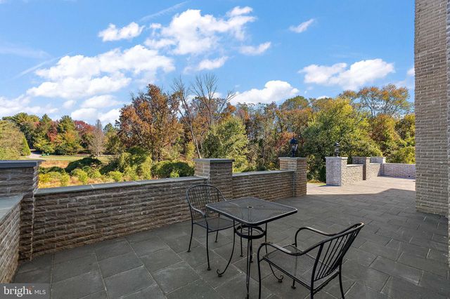 $1,750,000 | 200 Dogwood Slope Road, Wilmington, DE 19807