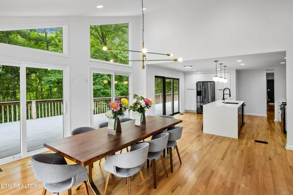 $1,250,000 | 2611 Shore Line Road, Knoxville, TN 37932