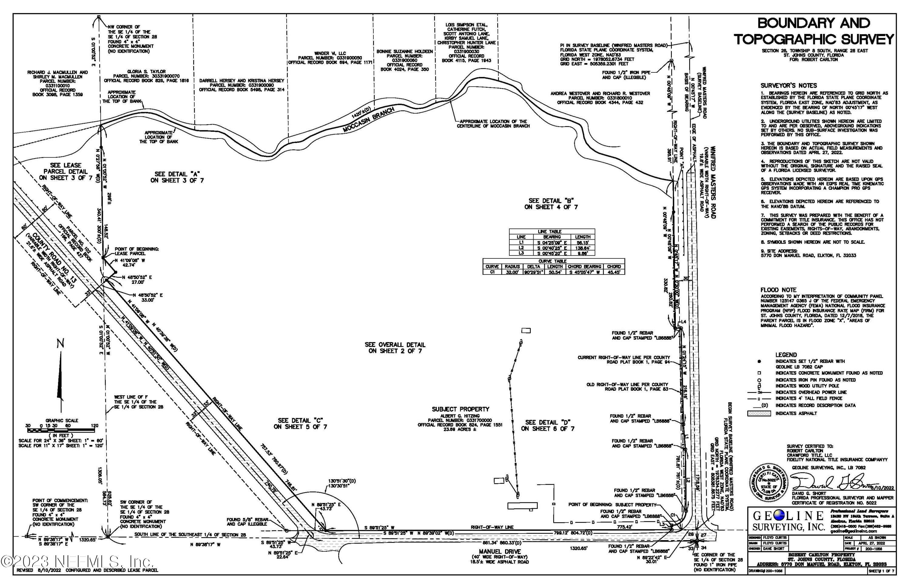 5770 Don Manuel Road Elkton, FL 32033 - Photo 8 of 29 5770 DON MANUEL RD_Land-Survey