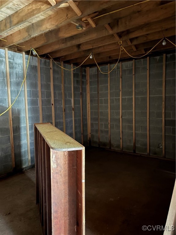 2695 Bethel Church Road Green Bay, VA 23942 - Photo 20 of 39 a view of storage and utility room