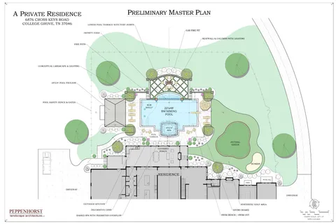 $7,495,000 | 6876 Cross Keys Road, College Grove, TN 37046