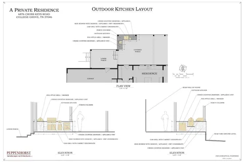 $7,495,000 | 6876 Cross Keys Road, College Grove, TN 37046