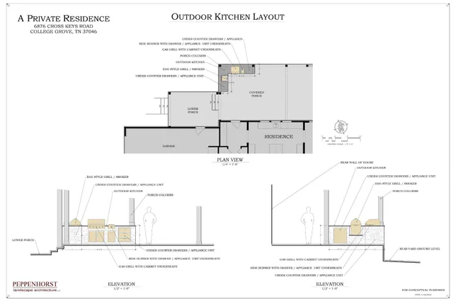 $7,495,000 | 6876 Cross Keys Road, College Grove, TN 37046