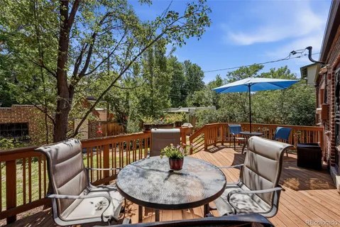 $925,000 | 2318 Albion Street, Denver, CO 80207