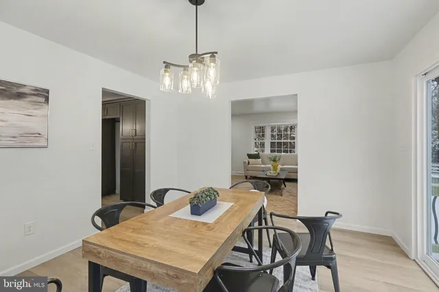 $425,000 | 1006 Sheffield Avenue, Mechanicsburg, PA 17055