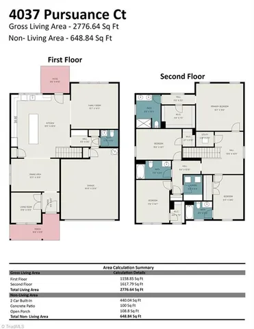 $419,000 | 4037 Pursuance Court, High Point, NC 27265