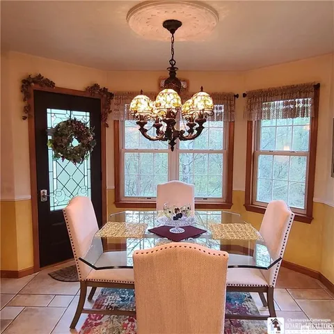 $425,000 | 384 Flickerwood Road, Kane, PA 16735