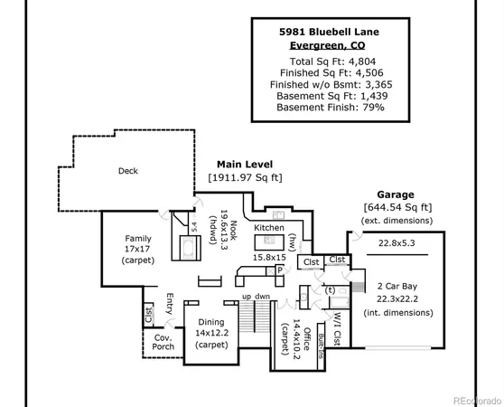$1,345,000 | 5981 South Bluebell Lane, Evergreen, CO 80439