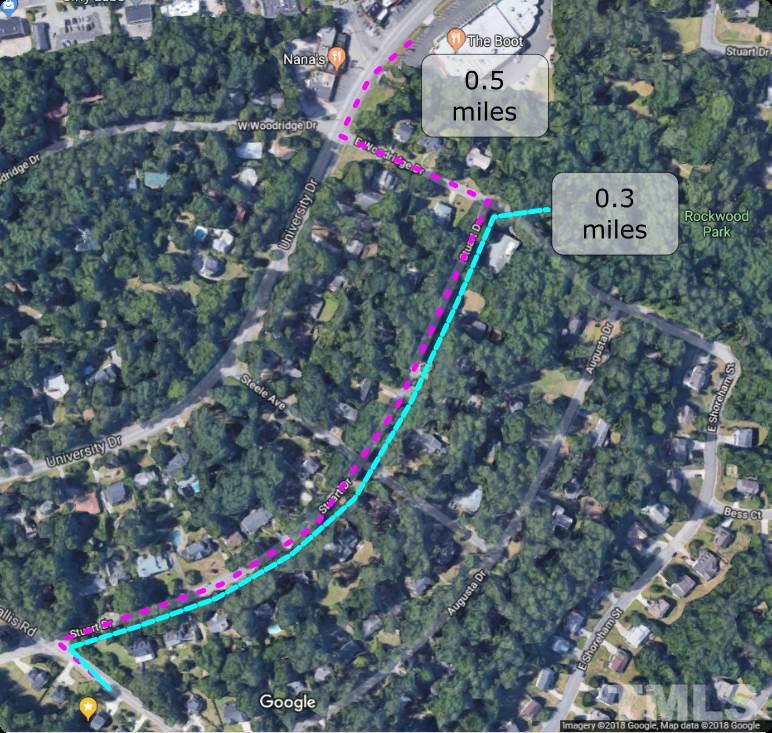 409 West Cornwallis Road Durham, NC 27707 - Photo 25 of 25 .3 Miles to Rockwood Park, .5 to Nana Taco, The Boot and much more