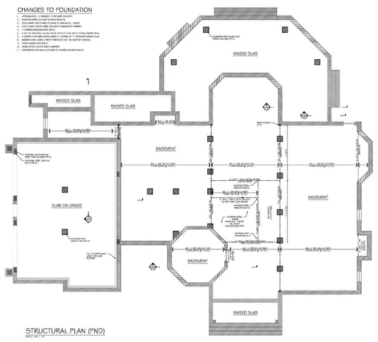 $2,395,000 | 8 Derek Court, Manalapan, NJ 07726