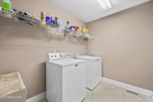 $365,000 | 704 Pointe S Drive, Walland, TN 37886