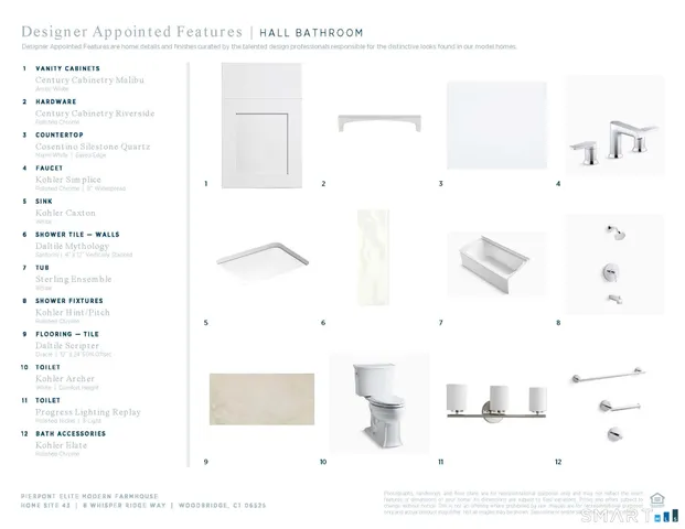 $668,000 | 8 Whisper Rdg Way, Unit 43, Woodbridge, CT 06525