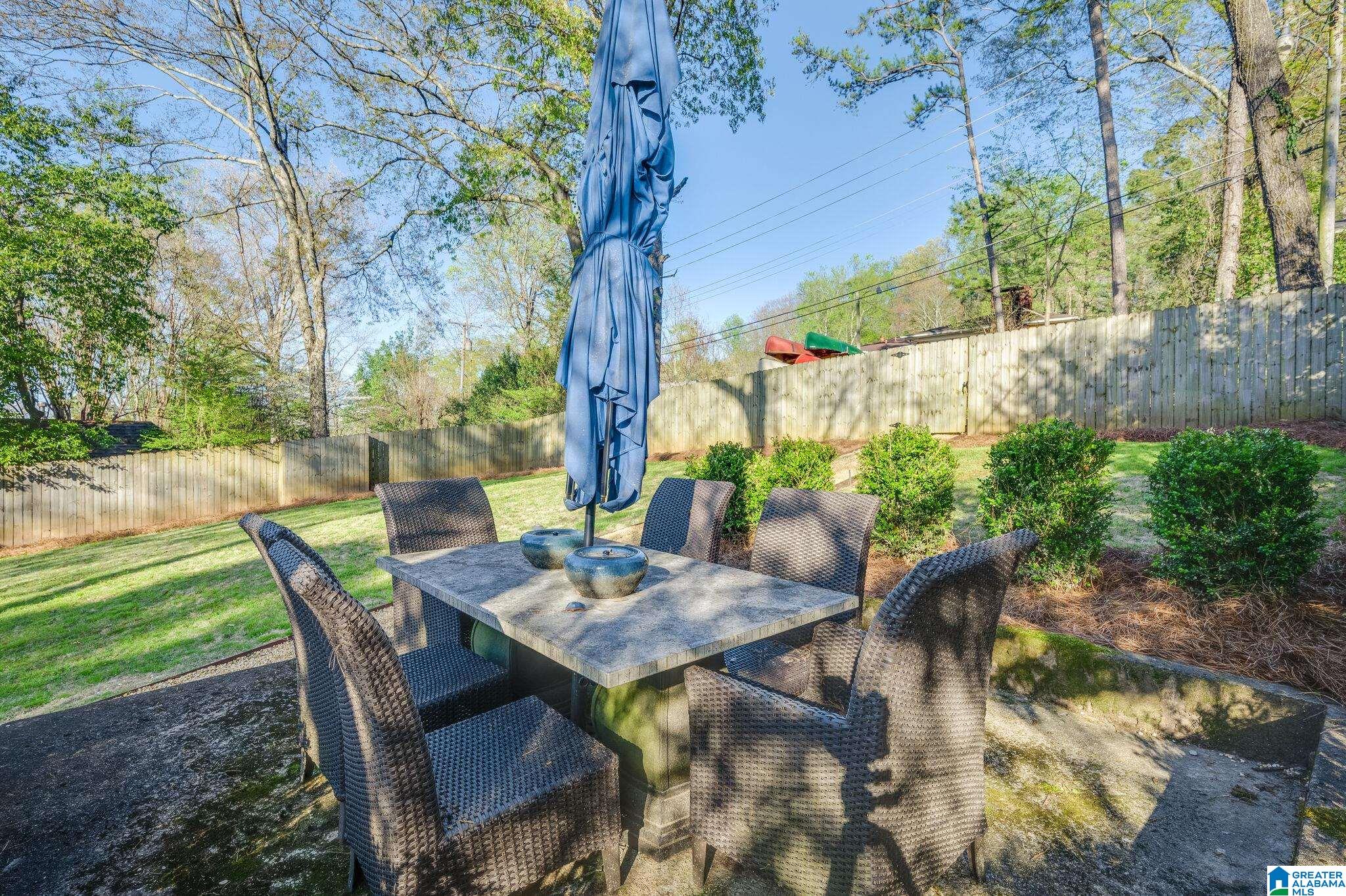 931 Landale Road Birmingham, AL 35222 - Photo 44 of 44