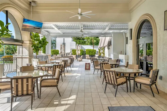 $20,000 | 19925 Northeast 39th Place, Unit 404, Aventura, FL 33180