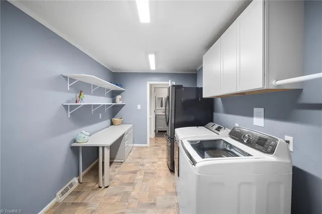 $1,175,000 | 2740 Wiley Farm Road, Kernersville, NC 27284