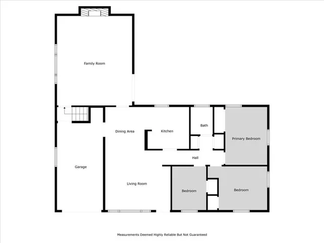 $199,000 | 13704 East 41st Street South, Independence, MO 64055