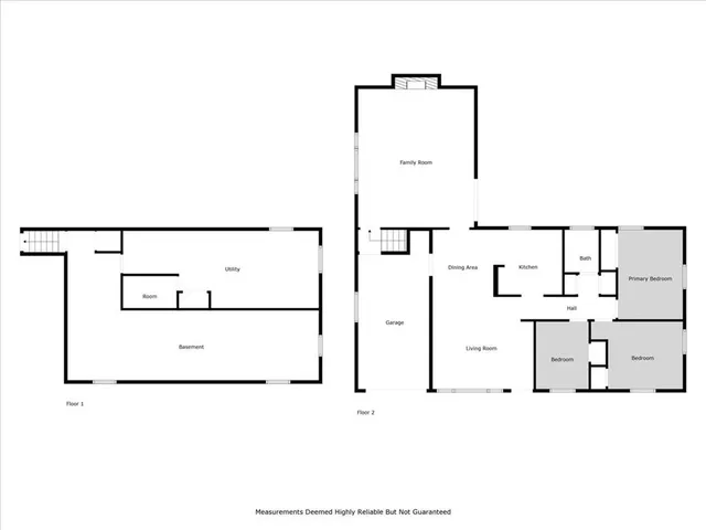 $199,000 | 13704 East 41st Street South, Independence, MO 64055